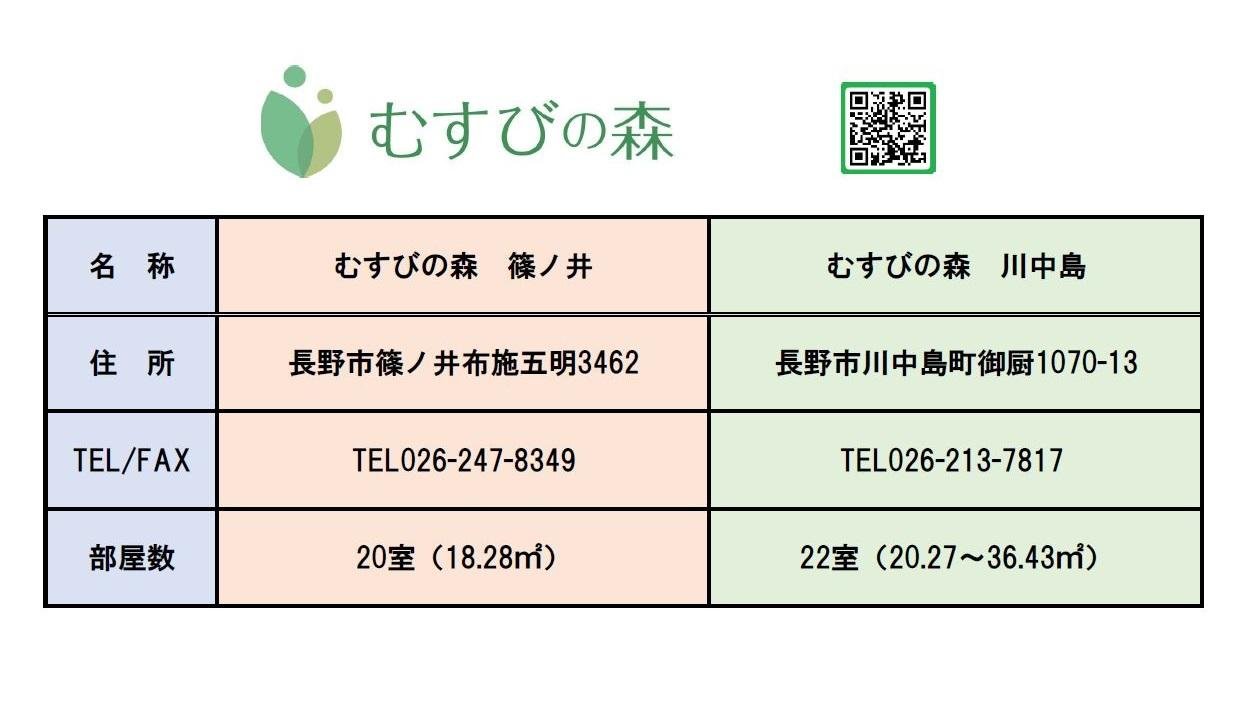 むすび基本情報2